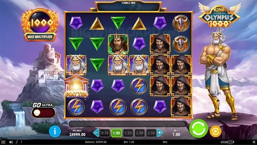 Secure Gaming Guide
